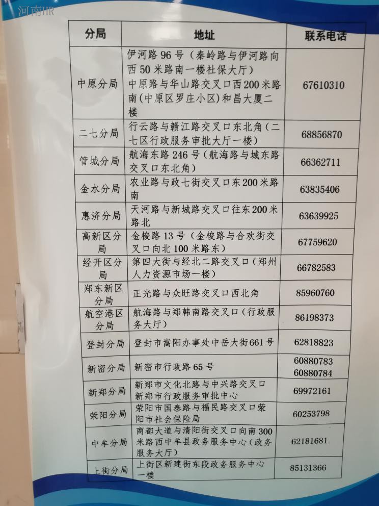 社保局地址电话.jpg